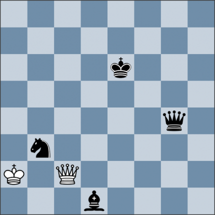 Урок №14. Недостаточное количество фигур для мата