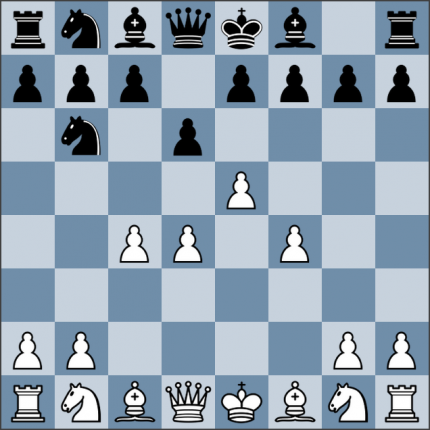 Урок №53. Защита Алёхина. Атака четырёх пешек