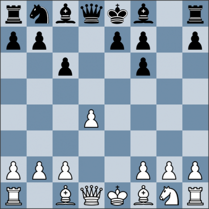 Урок №41. Защита Каро-Канн. Система Нимцовича