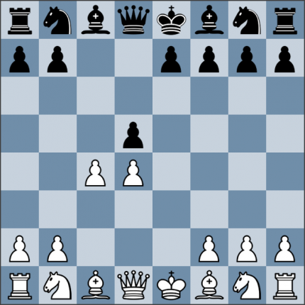 Урок №44. Защита Каро-Канн. Атака Панова