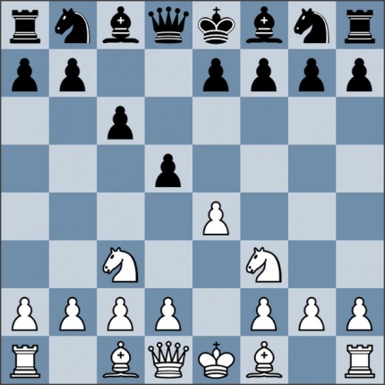 Урок №46. Защита Каро-Канн. Вариант двух коней