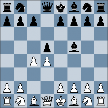 Урок №98. Дебют ферзевых пешек. Балтийская защита