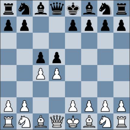 Урок №99. Дебют ферзевых пешек. Симметричная защита