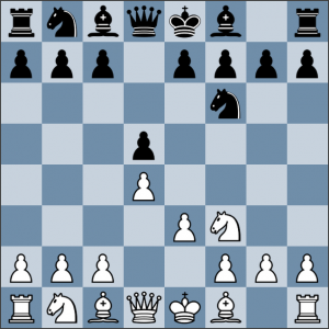 Урок №100. Дебют ферзевых пешек. Система Колле Урок №100. Дебют ферзевых пешек. Система Колле