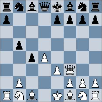 Урок №92. Принятый ферзевый гамбит. Вариант ловушка