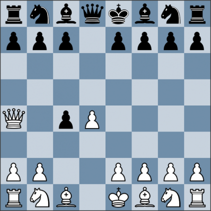 Урок №94. Принятый ферзевый гамбит. Вариант 3.Qa4+