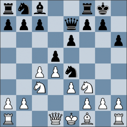 Урок №81. Отказанный ферзевый гамбит. Защита Ласкера