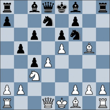 Урок №66. Славянская защита. Cистема Ботвинника