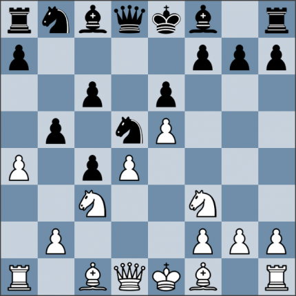 Урок №73. Славянская защита. Гамбит Геллера