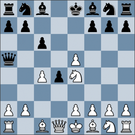 Урок №77. Славянская защита. Контргамбит Винавера