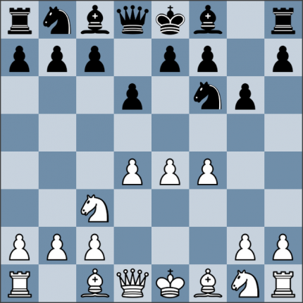 Урок №48. Защита Пирца-Уфимцева. Австрийская атака