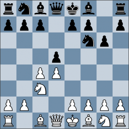 Урок №114. Защита Грюнфельда