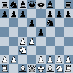 Урок №117. Индийская защита Урок №117. Индийская защита