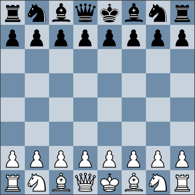 начальная расстановка шахматных фигур